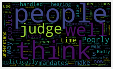 WordCloud