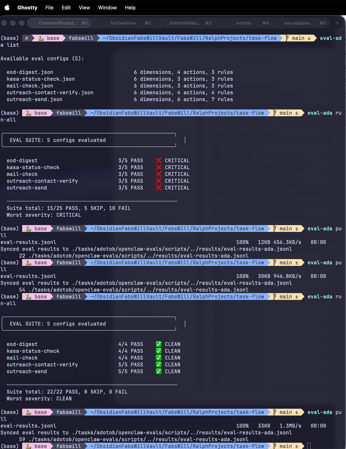 Terminal showing before (all CRITICAL) and after (all CLEAN) eval runs
