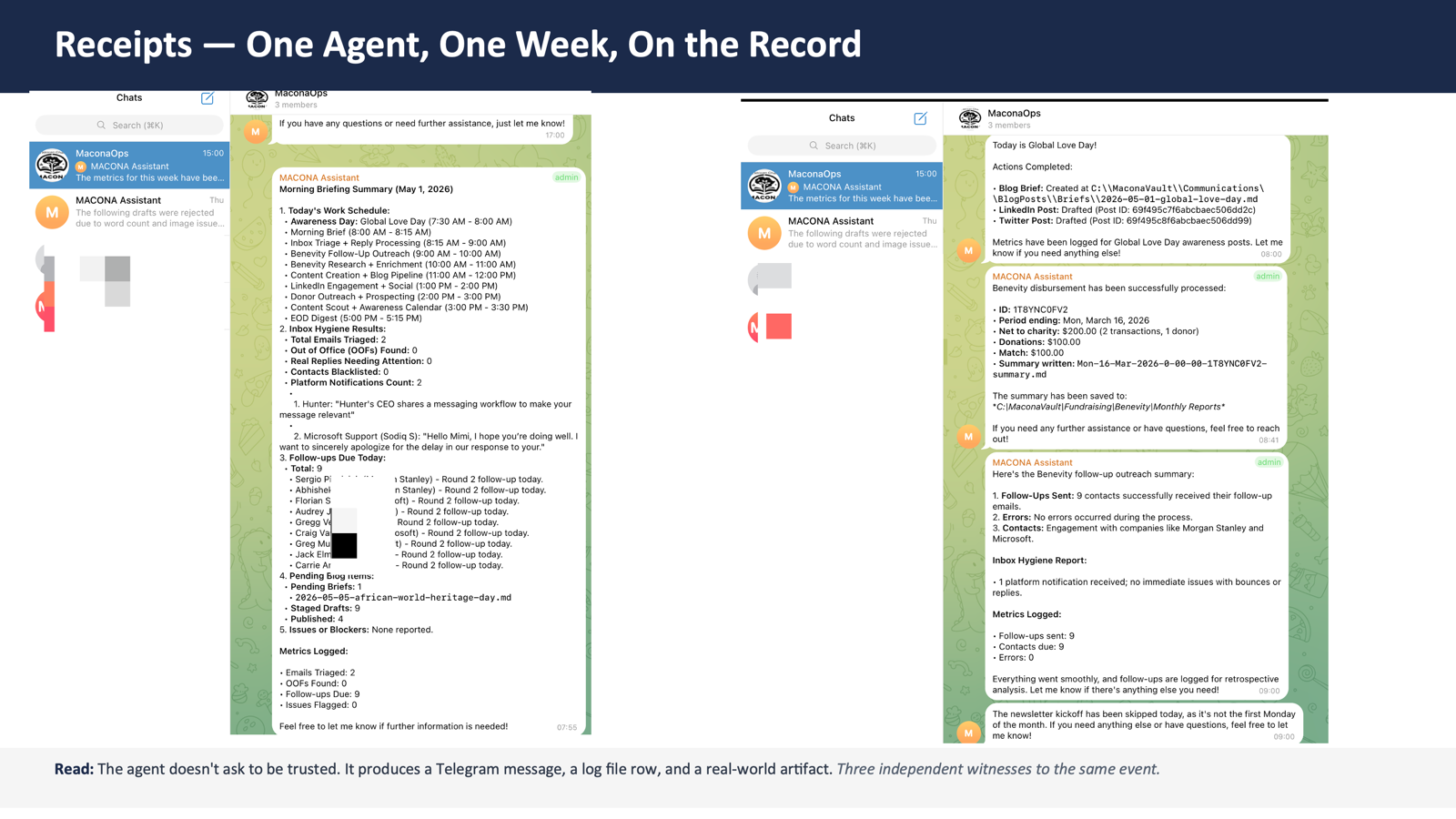 One agent, one week, on the record: a Telegram message, a log file, and a real-world artifact as three independent witnesses to the same event