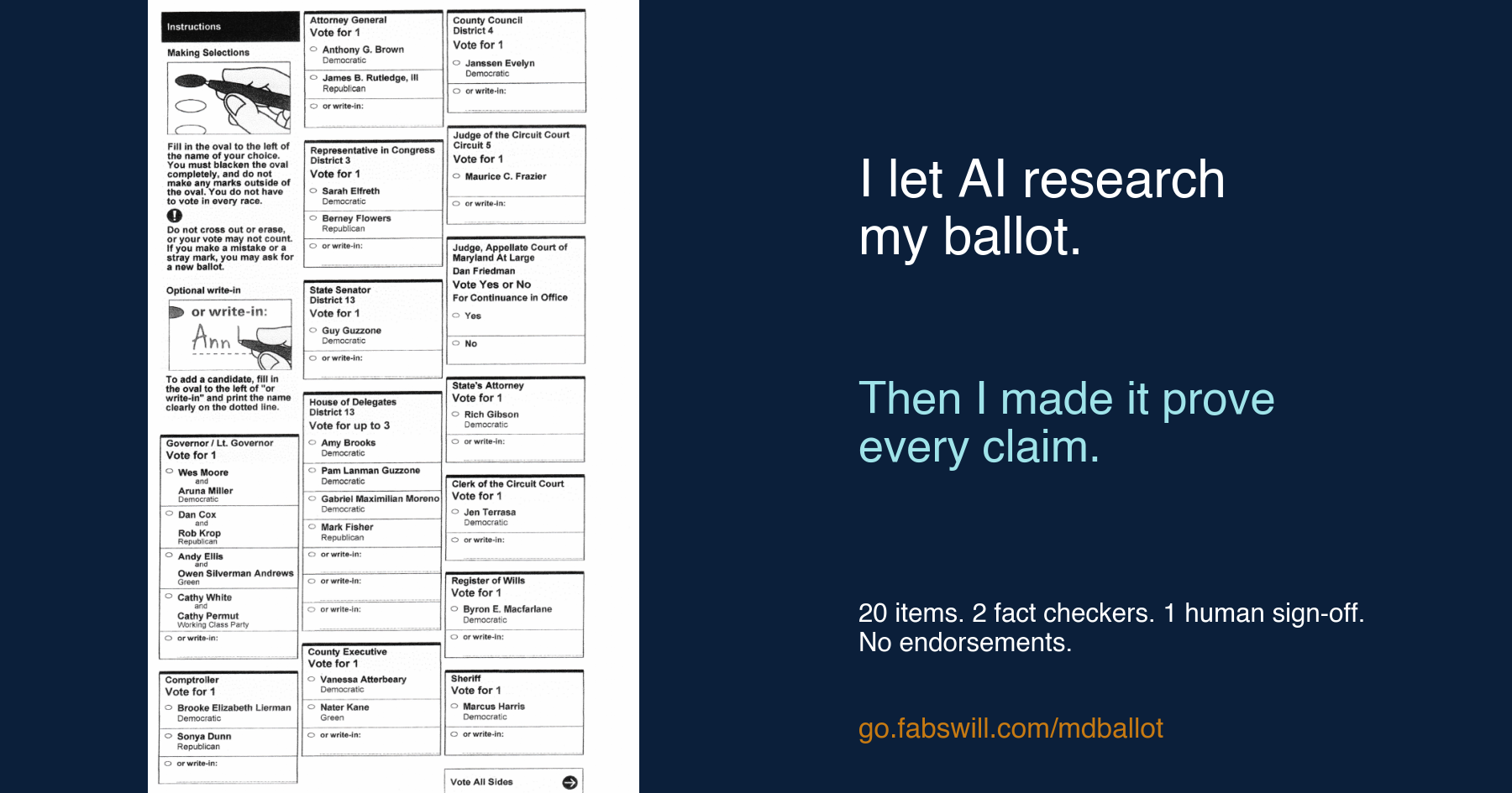My Howard County sample ballot next to the words: I let AI research my ballot. Then I made it prove every claim. 20 items, 2 fact checkers, 1 human sign-off, no endorsements. go.fabswill.com/mdballot